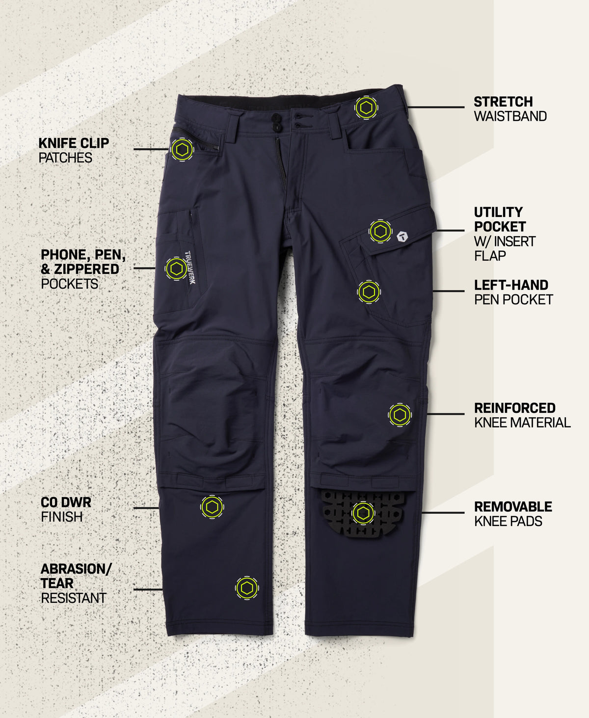 T1 Pro Pant in Dark Navy with feature callouts showing stretch waistband, knife clip patches, phone, pen, and zippered pockets, utility pocket with insert flap, left-hand pen pocket, reinforced knee material, removable knee pads, abrasion- and tear-resistant fabric, and C0 DWR finish #color_dark navy