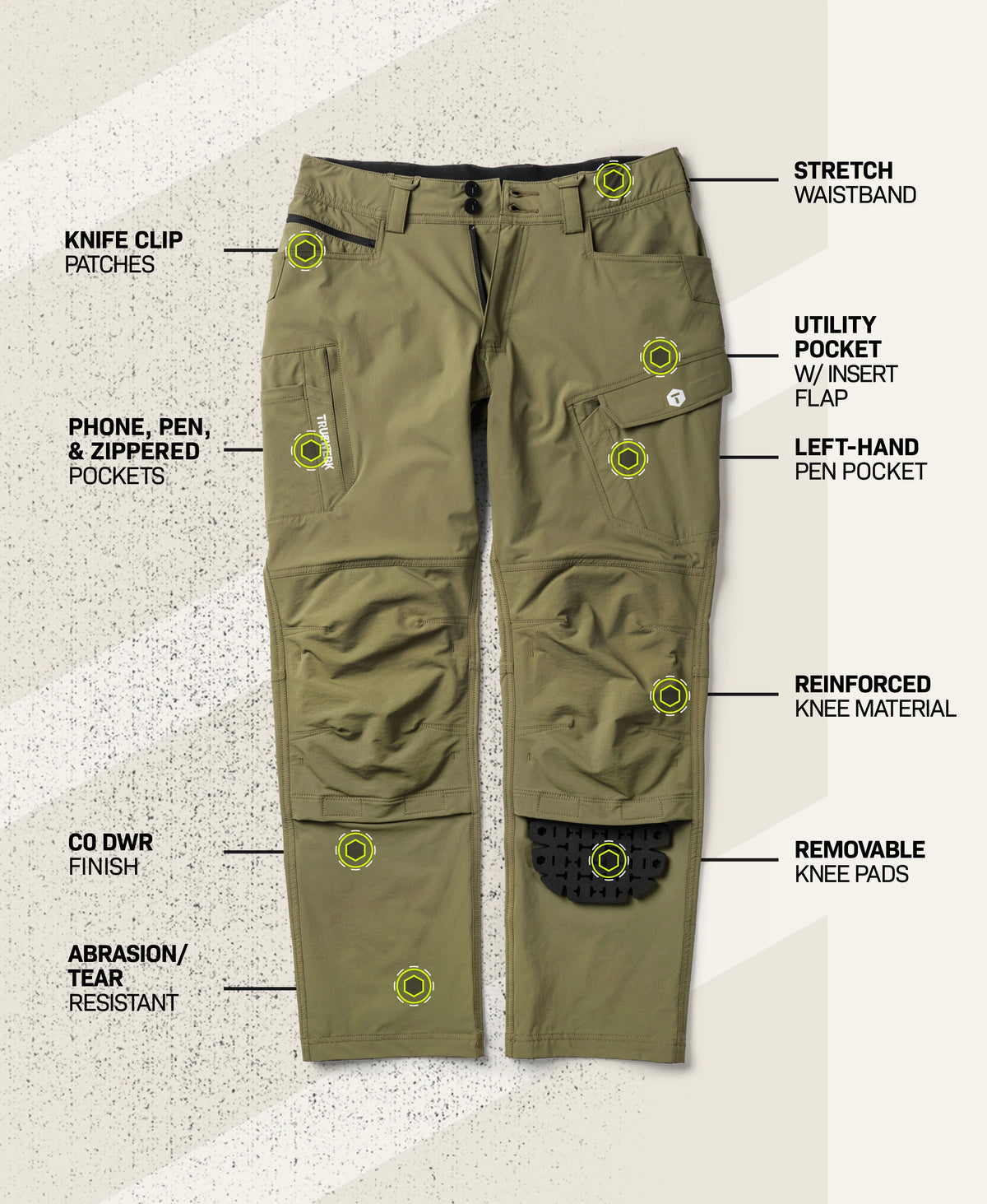 T1 Pro Pant in Olive with feature callouts showing stretch waistband, knife clip patches, phone, pen, and zippered pockets, utility pocket with insert flap, left-hand pen pocket, reinforced knee material, removable knee pads, abrasion- and tear-resistant fabric, and C0 DWR finish #color_olive